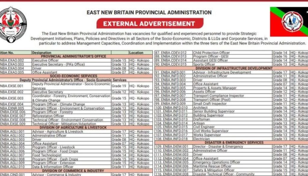 east new britain provincial administration vacancies enb enbpa png government jobs