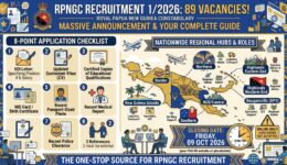 RPNGC Recruitment 2026